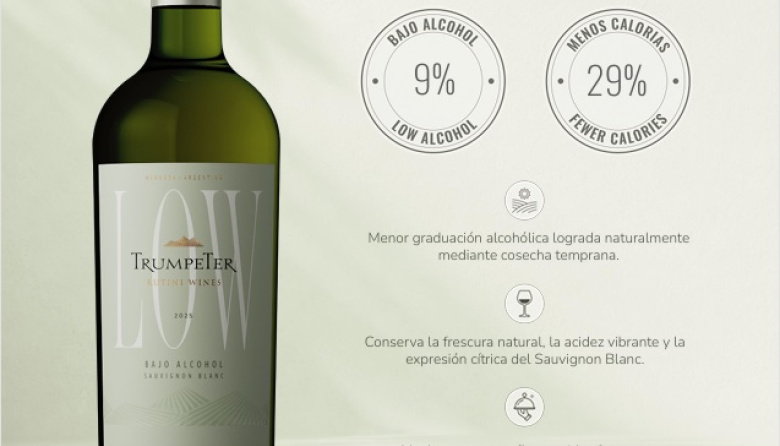 La nueva apuesta de Rutini Wines: vinos más livianos y con menor graduación alcohólica