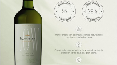 La nueva apuesta de Rutini Wines: vinos más livianos y con menor graduación alcohólica